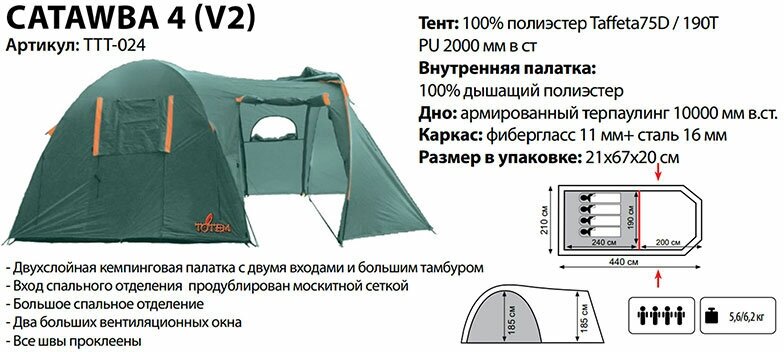 Палатка Totem CATAWBA TTT-024 
